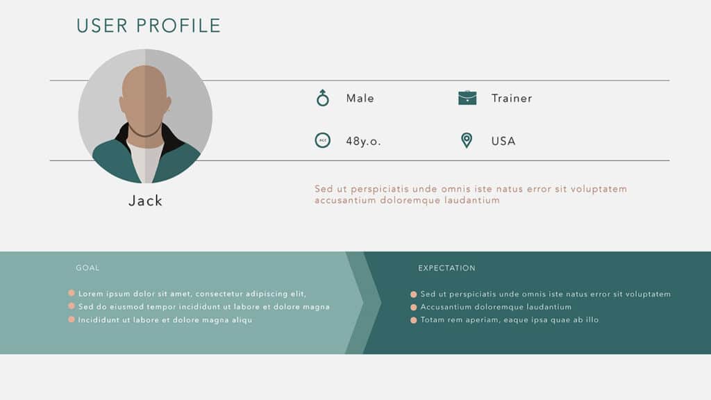 Step 4 Create a profile