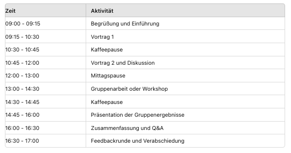 Beispielstruktur eines Online-Seminars