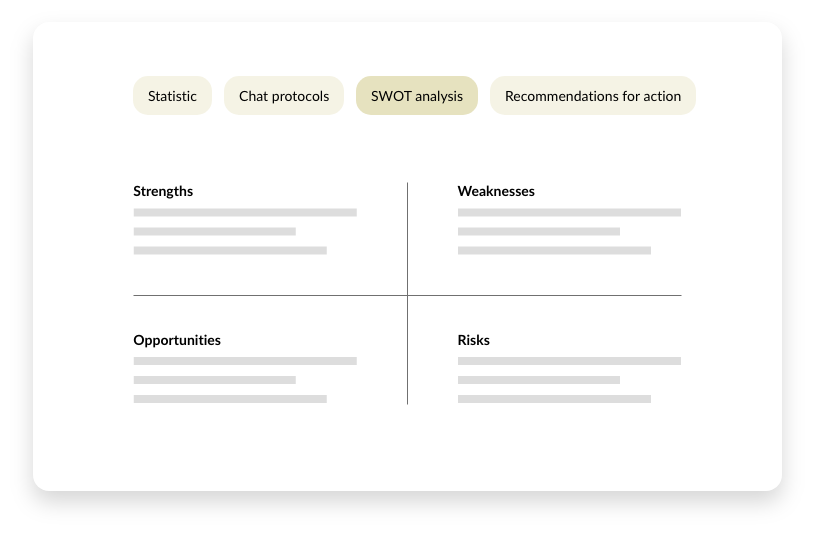 Next-level generated AI analyses with real added value