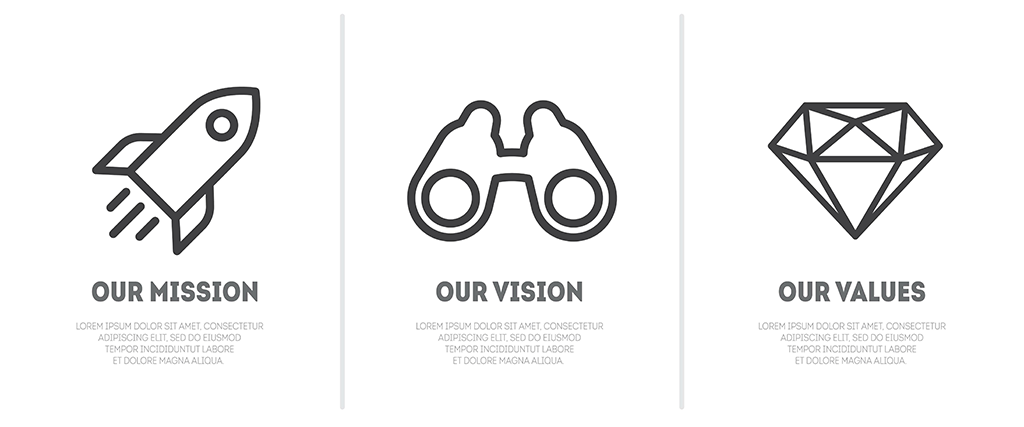 Unternehmensleitbild Vision Mission und Werte
