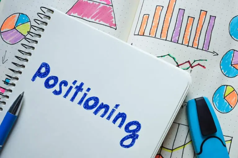 Markenforschung