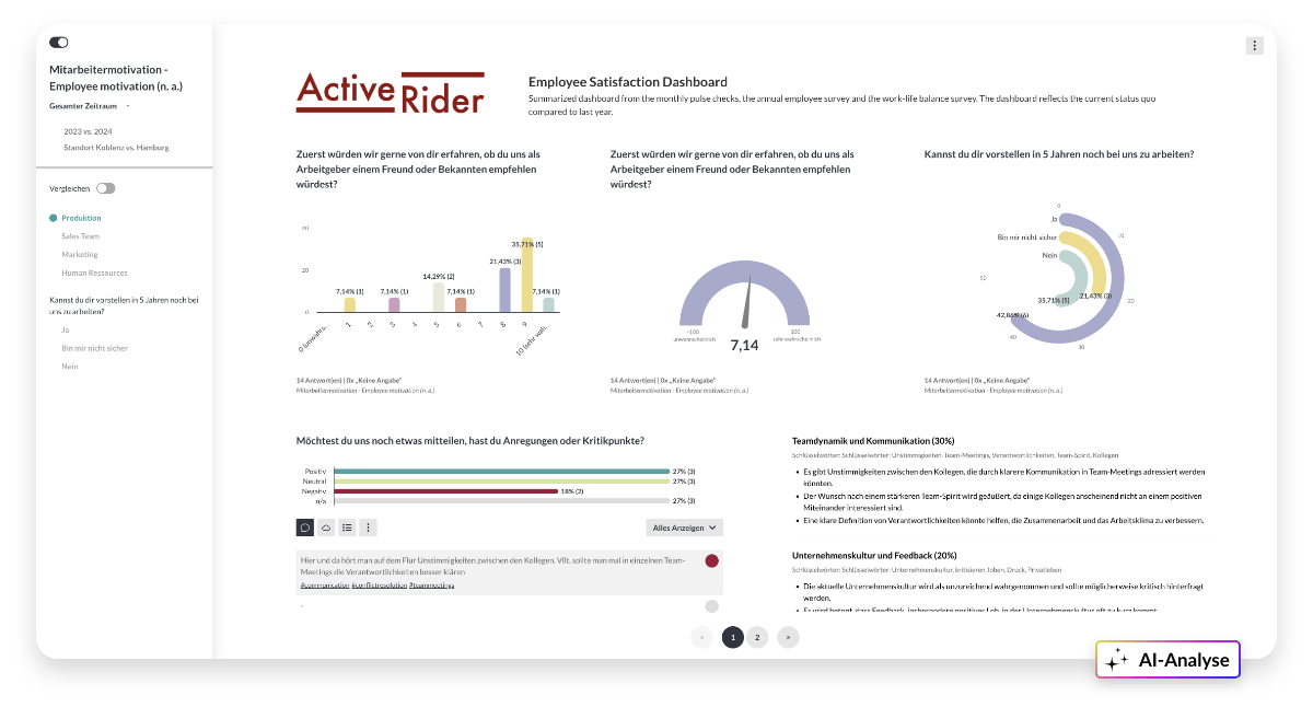Employee-Satisfaction-Dashboard