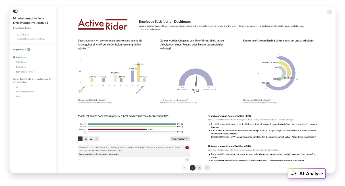 Employee-Satisfaction-Dashboard