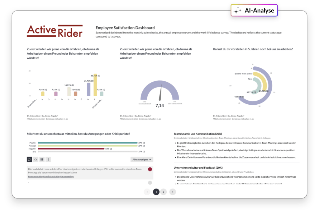Employee Satisfaction Result Studio Dashboard
