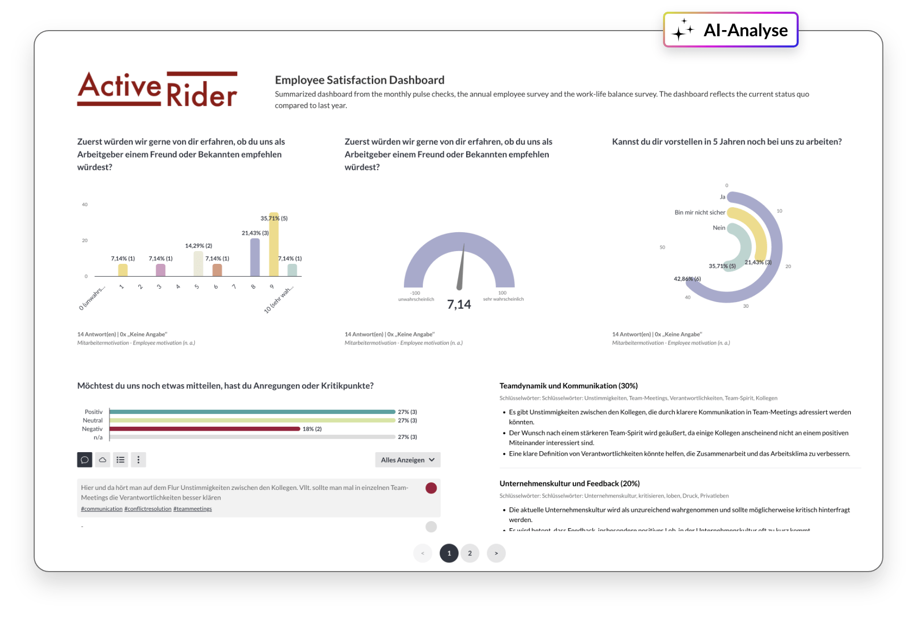 Employee Satisfaction Result Studio Dashboard