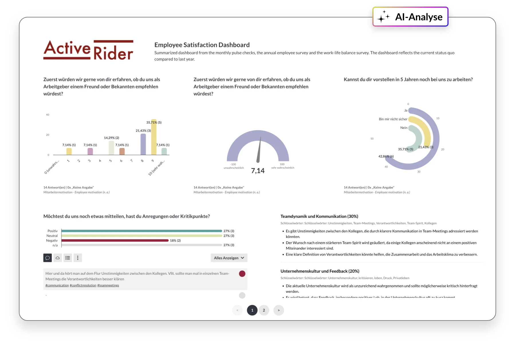 Employee Satisfaction Result Studio Dashboard