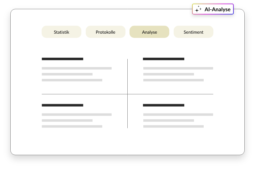 Next-level generierte AI-Analysen