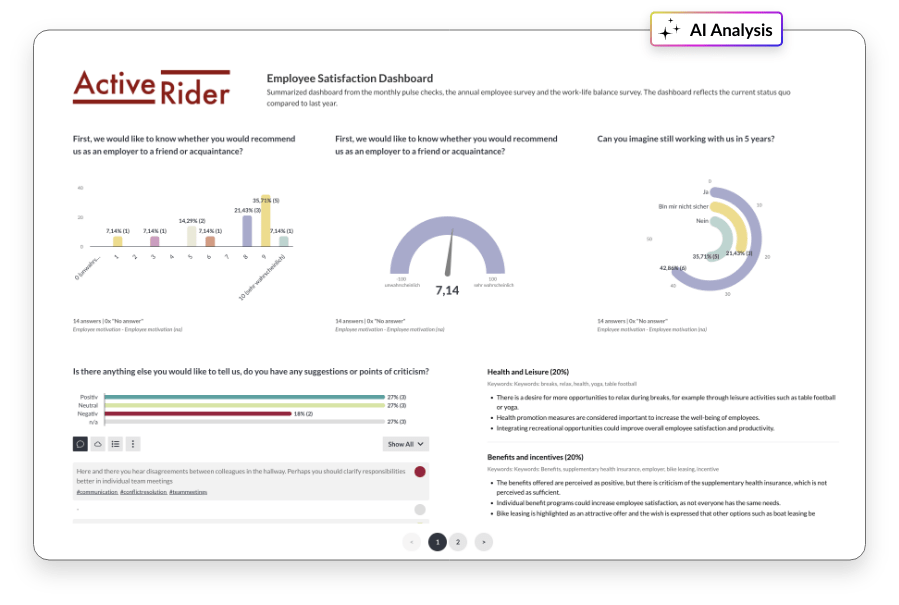 Result Studio Employee Satisfaction Dashboard