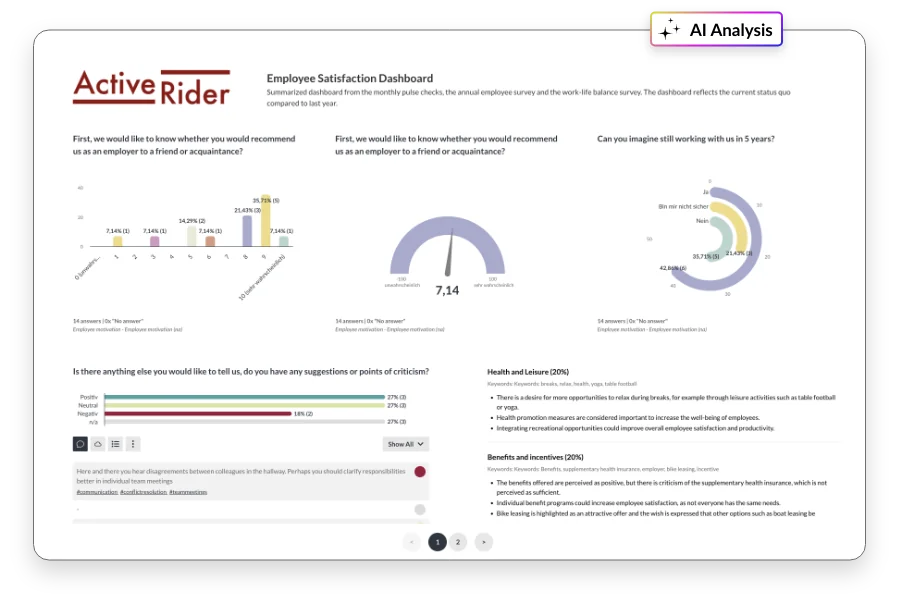 Result Studio Employee Satisfaction Dashboard