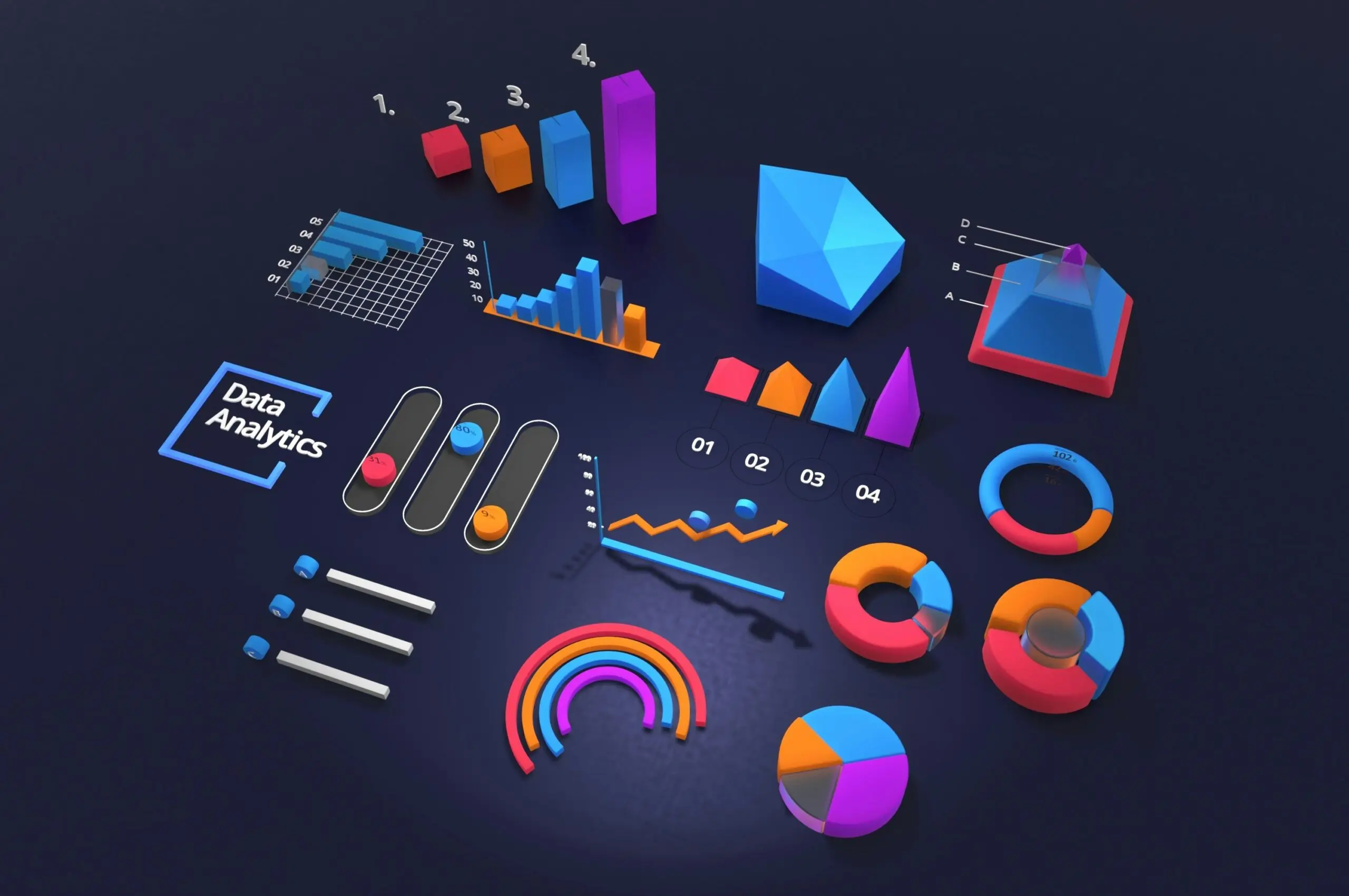 Wettbewerbsanalyse im Kontext des Marketings