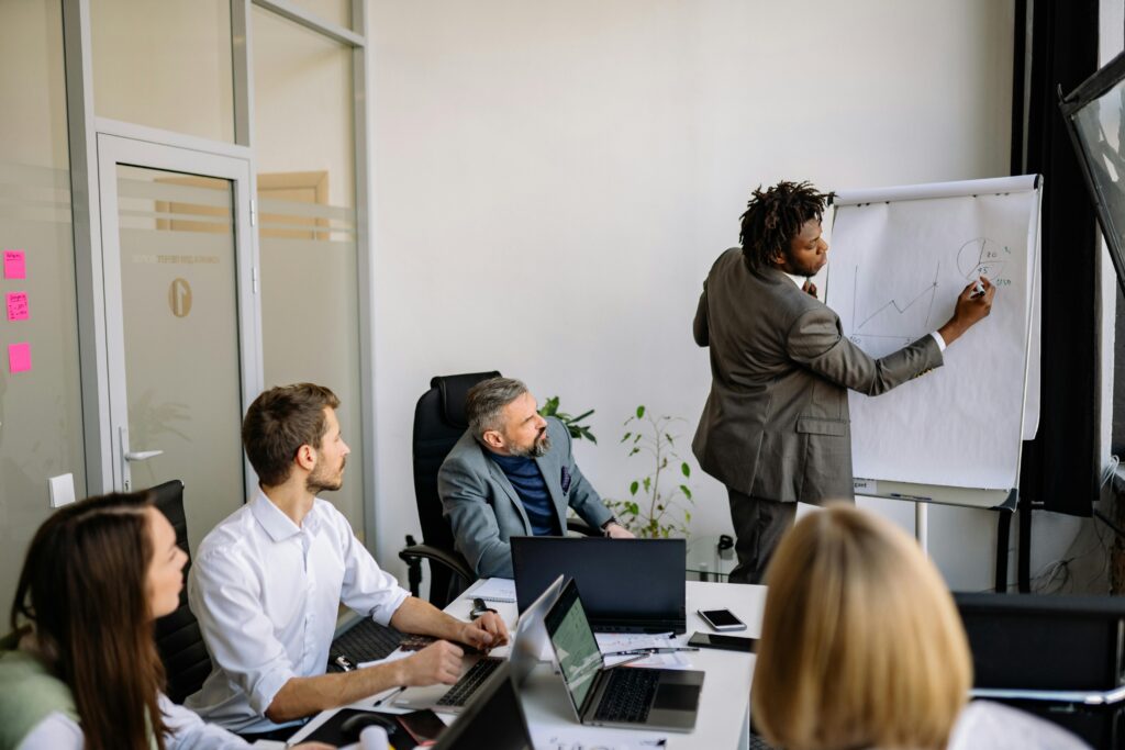 6 Methods and measures for management development