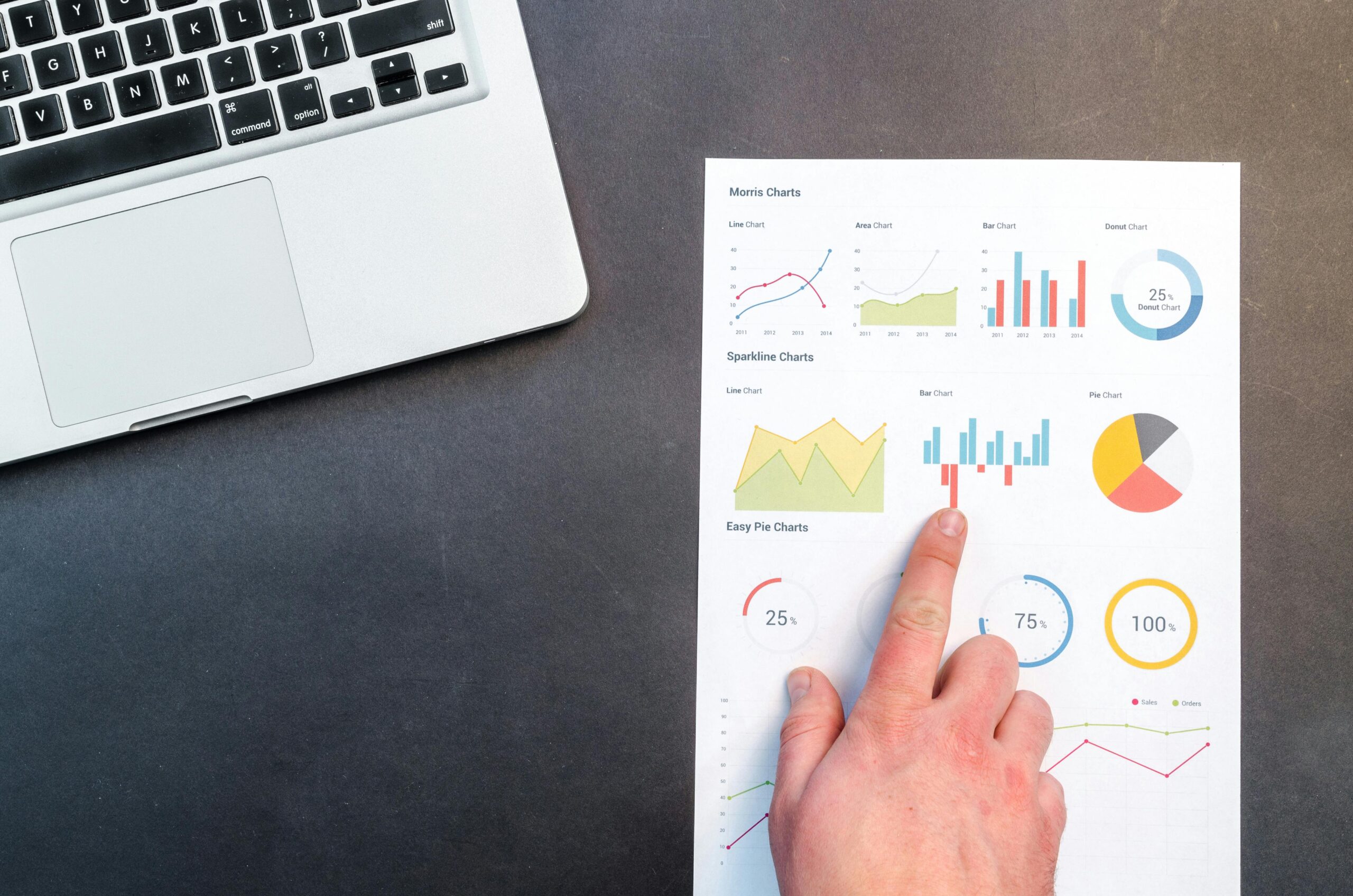 Messen von Customer Engagement