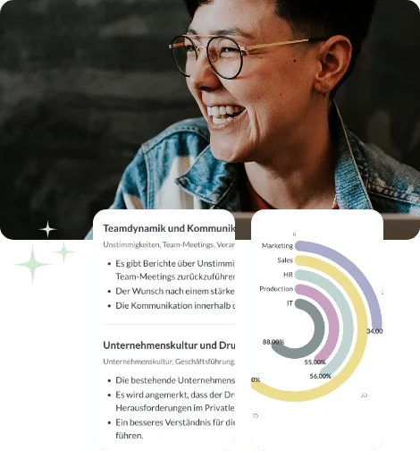 Beispiel eines Auswertungsergebnis