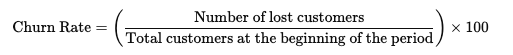 Churn Rate Formula