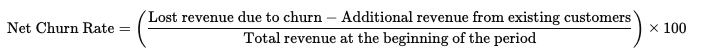 Net Churn Rate Formula