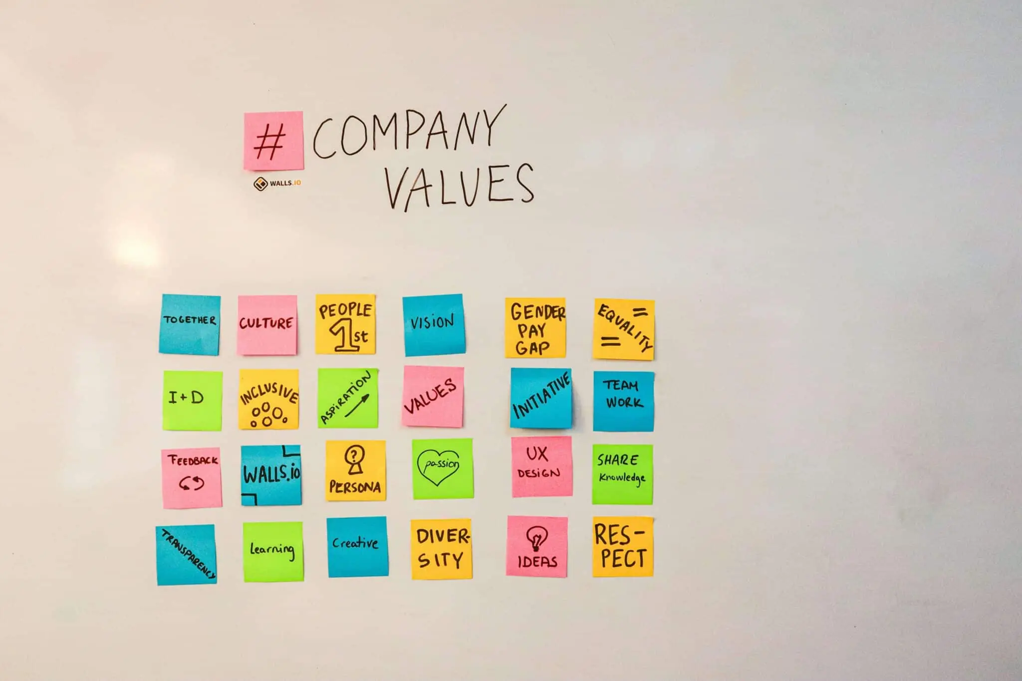 Lerne mehr über Strategien im Diversity Management