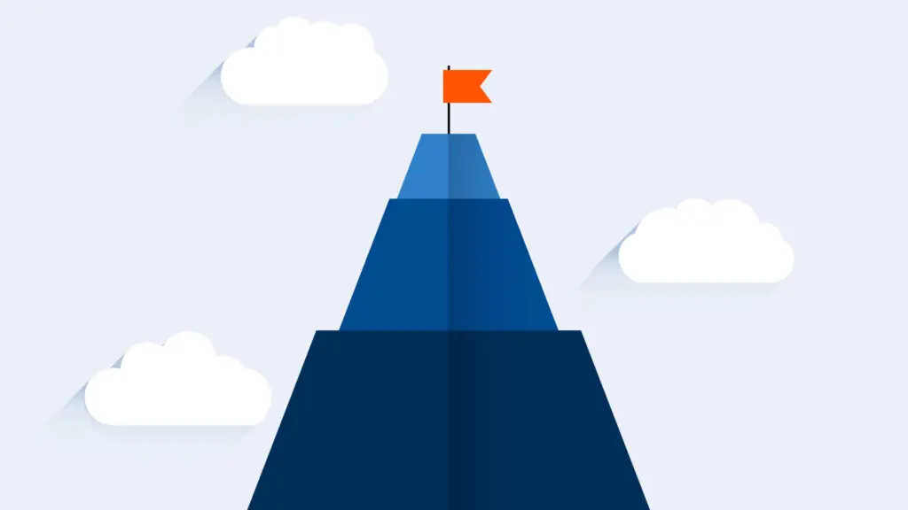 5 Phasen der Kundenrückgewinnung