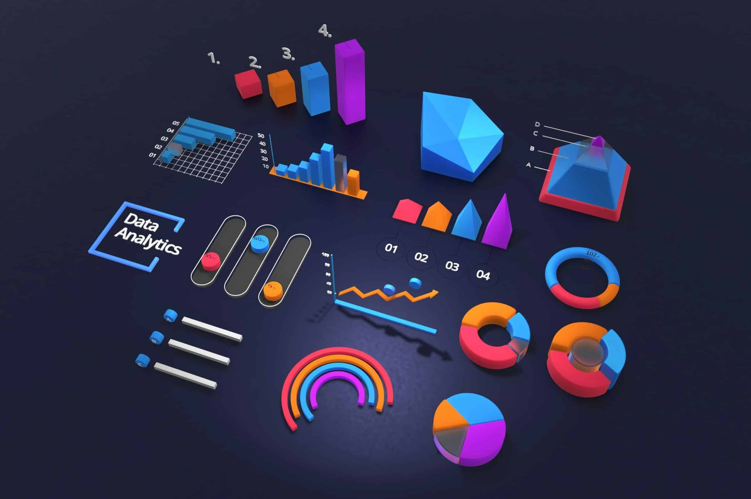 Learn more about our Result STUDIO