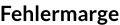 Fehlermarge
