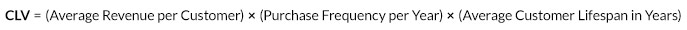 CLV Formula