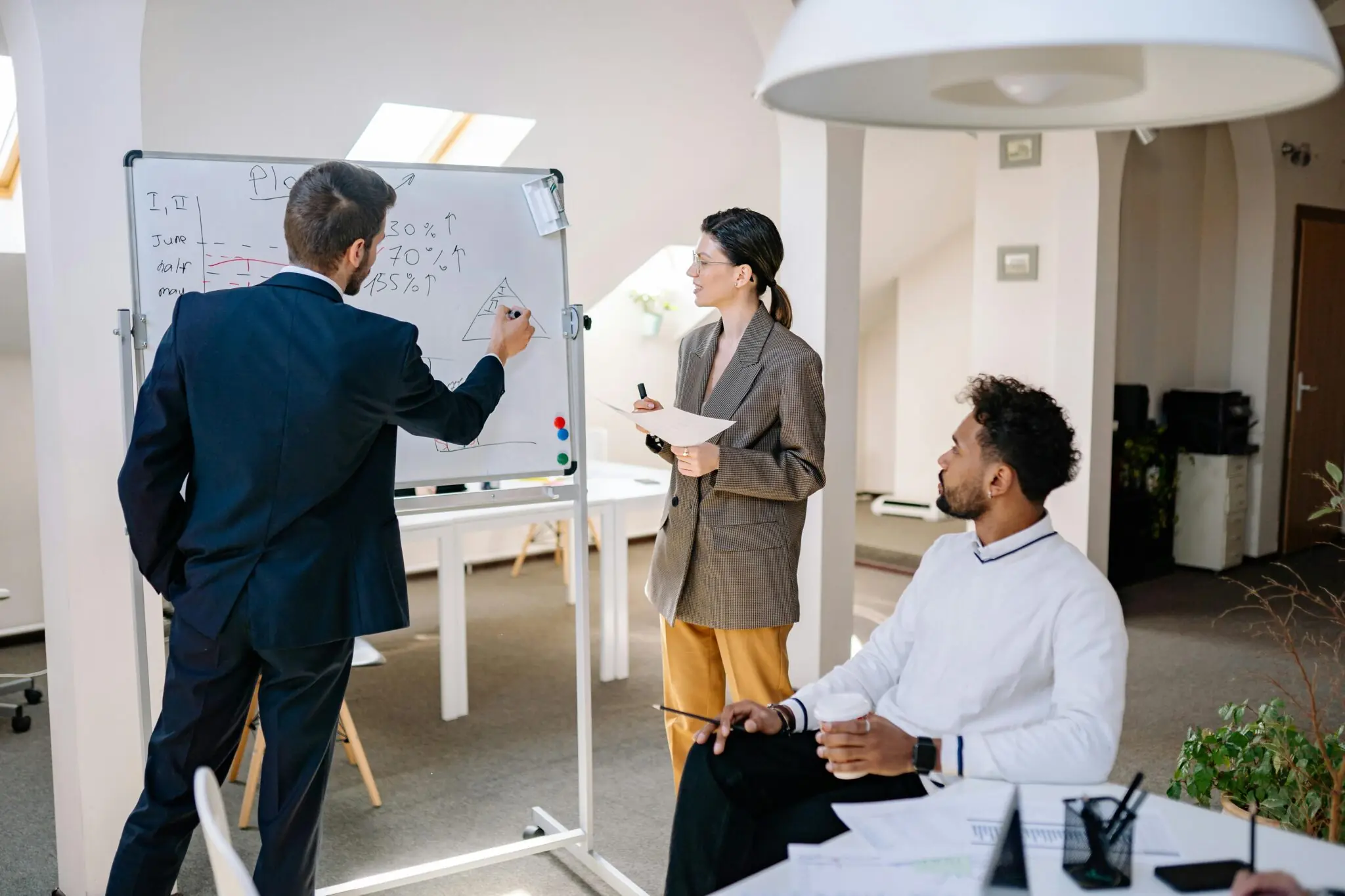 Business Development: Alles, was du wissen musst