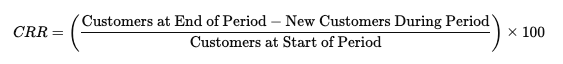 Customer Retention Rate Formula