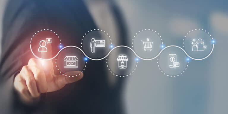 Digitale Touchpoints B2B