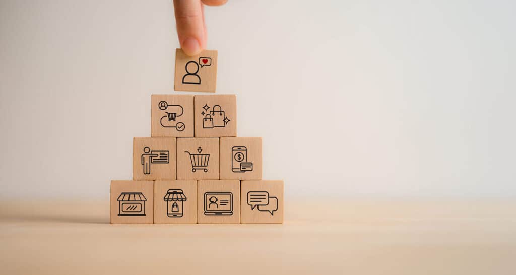 Die Phasen der Kundenbeziehung Von der Aufmerksamkeit bis zur Loyalität