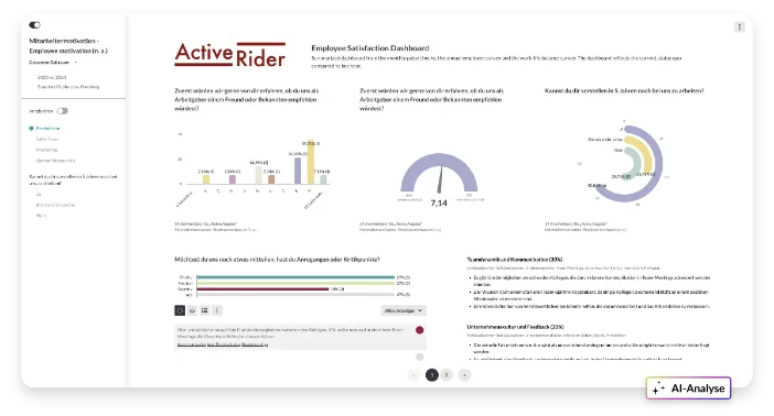 Employee-Satisfaction-Dashboard