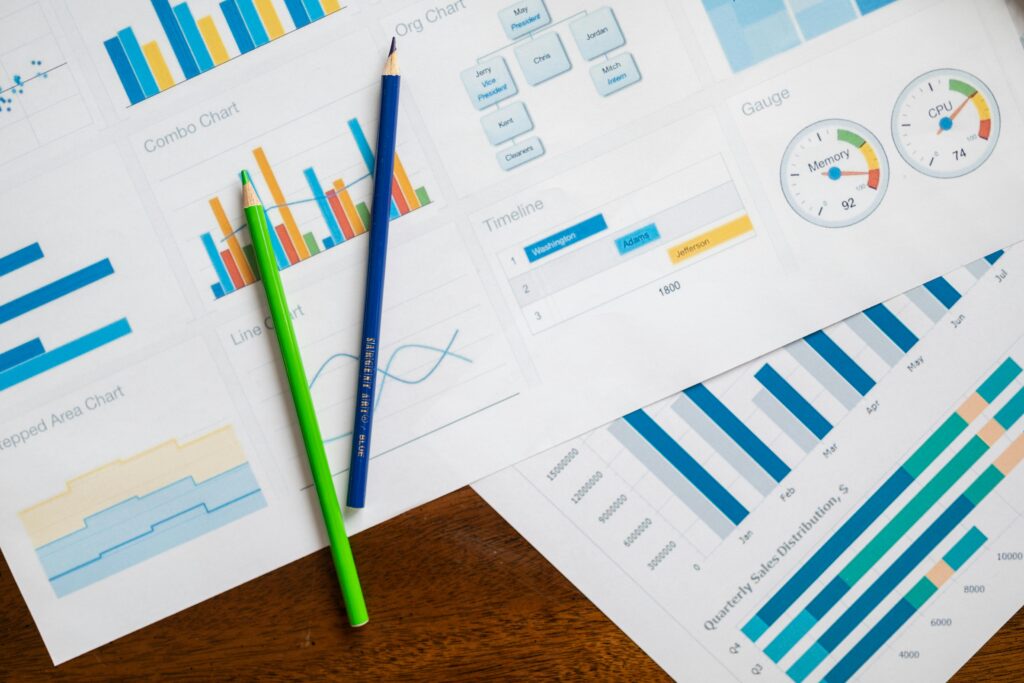 Methode Benchmarking