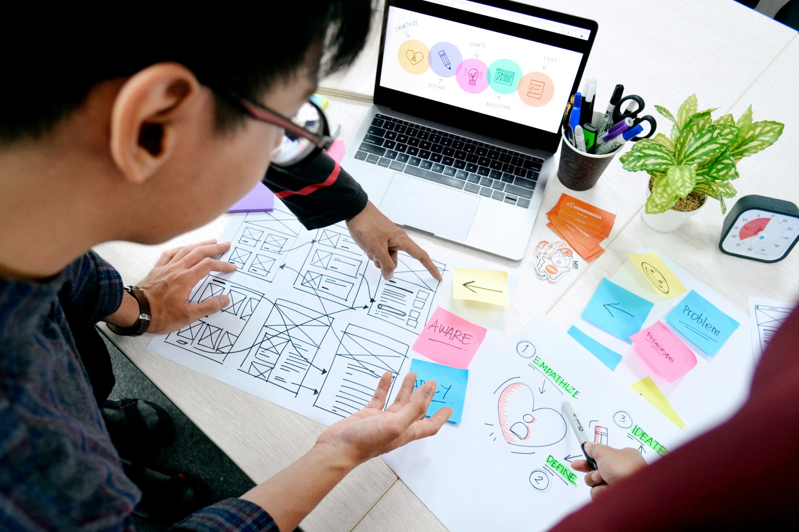 Die Häufigsten Fragen im Bereich der Customer Experience