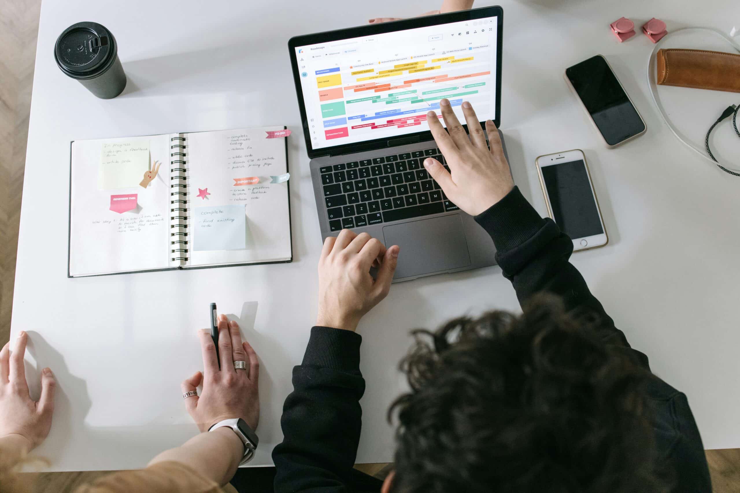 Prozesse im Business Development Struktur für nachhaltiges Wachstum