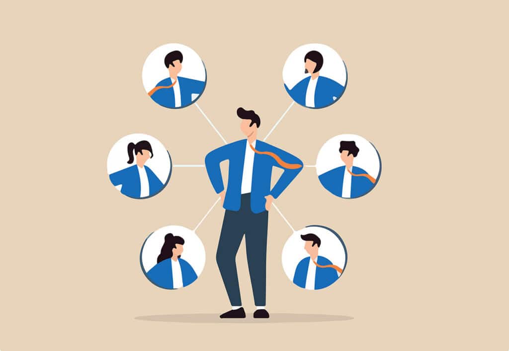 360 Grad Feedback im Kontext der Personalentwicklung