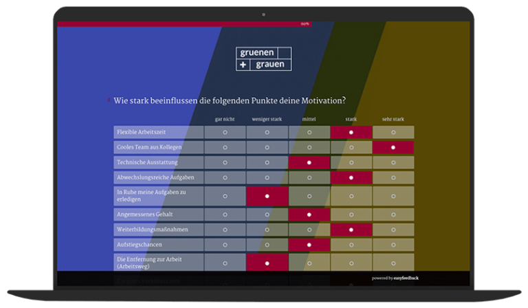 Umfrage-Vorlage-Mitarbeitermotivation.png