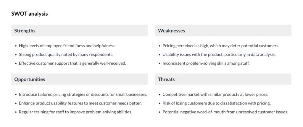 Result STUDIO SWOT analysis