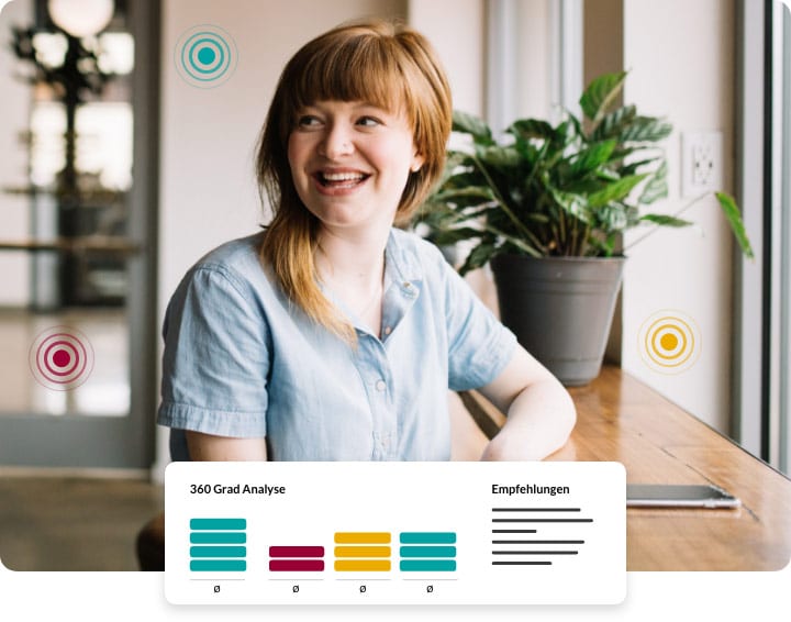 easyfeedback analysiert die unterschiedlichen Perspektiven automatisch
